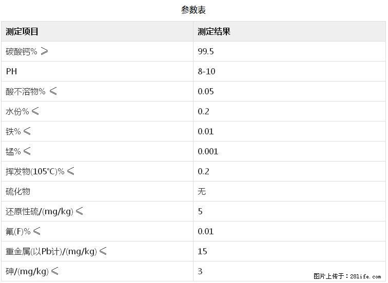 【桂林三鑫新型材料】400目重质碳酸钙 方解石粉重钙粉 - 生活百科 - 宿州生活社区 - 宿州28生活网 suzhou.28life.com