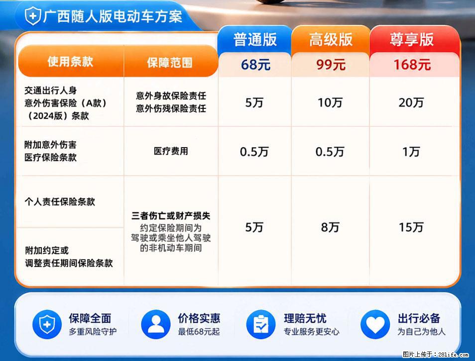 【骑行保障】安全骑行，保障随行！电动车专属保险上线啦！ - 宿州生活资讯 - 宿州28生活网 suzhou.28life.com
